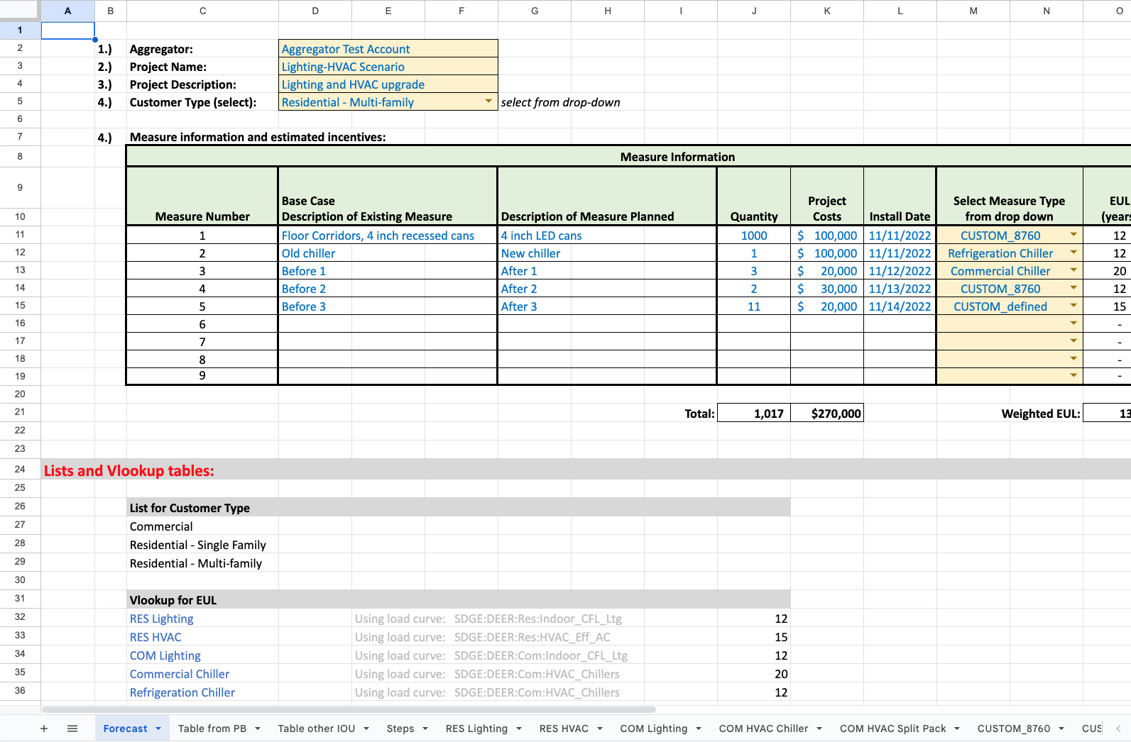old estimating spreadsheet